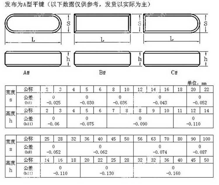 平键销参数